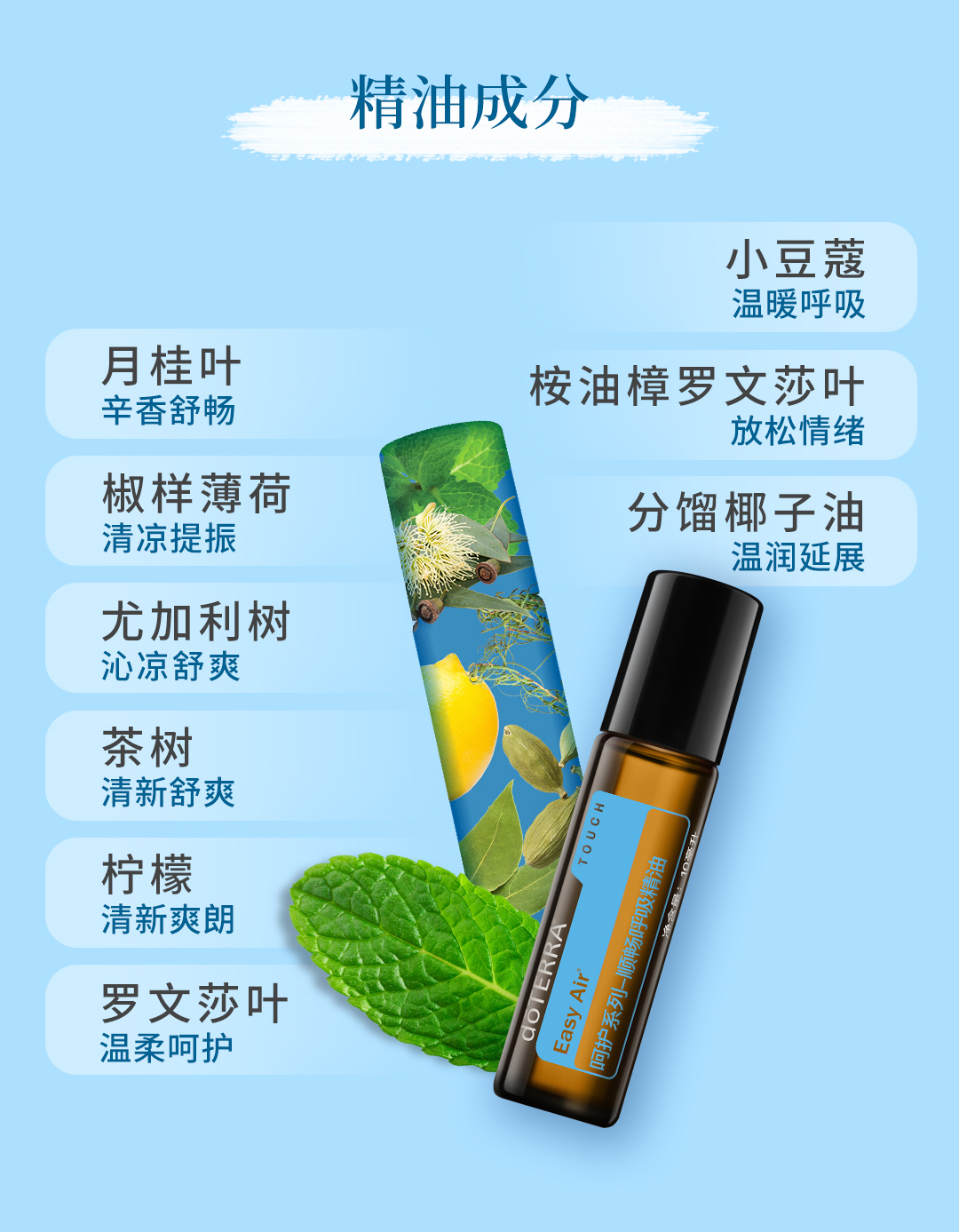 美国多特瑞呵护顺畅呼吸精油正品doTERRA净化空气缓舒缓解压10ml - 图1