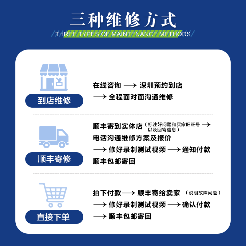 文正达屏幕荣耀X50 X50GT屏幕总成荣X40内外屏带框荣X60pro总成 - 图3