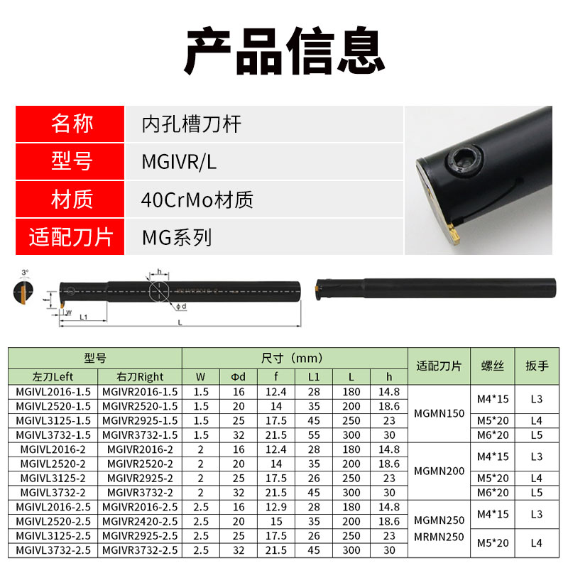 内径切槽刀/MGIVR2016/2520/2925/3125/3732/-2-3-4-5-车床切断刀-图2