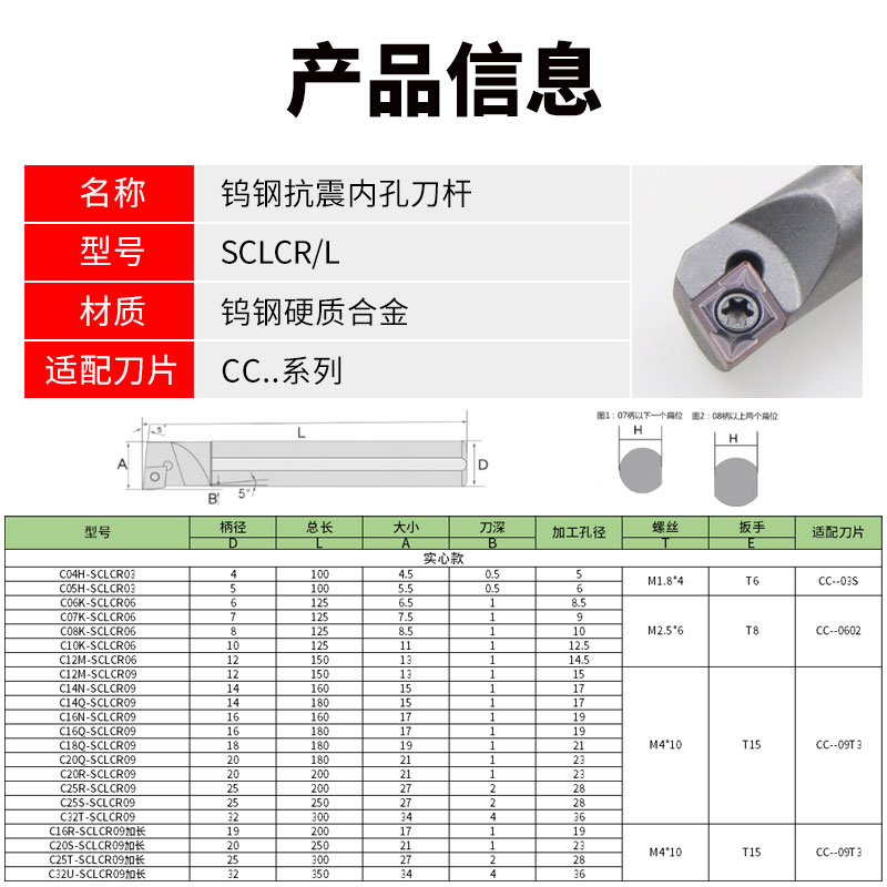 菱形95度抗防震合金钨钢内孔刀杆C08K-C07J-C10K-C12M-SCLCR06 09-图2