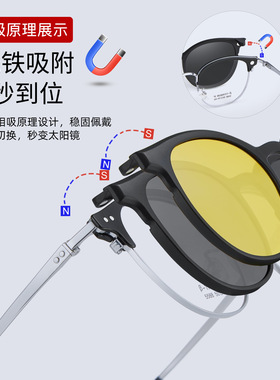 一镜多用科技强力吸磁夹片三合一高清偏光β钛眉毛眼镜架可配度数