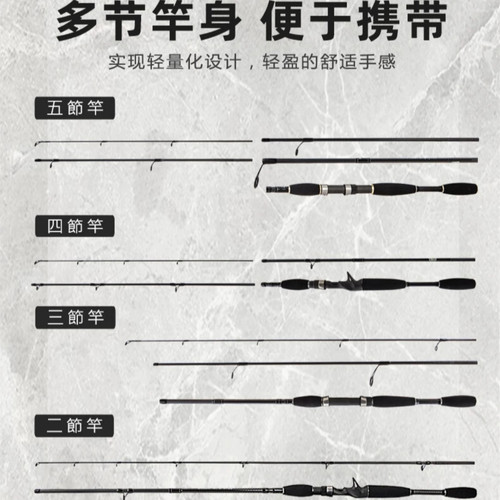 宝熊正品疯马克路亚竿远投竿海钓竿碳素路滑竿多节便携旅行鱼竿 - 图0