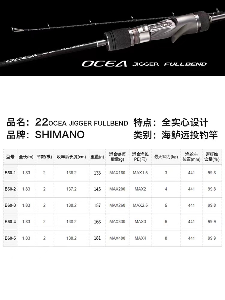 SHIMANO禧玛诺OCEA JIGGER FULLBEND船钓竿海钓竿慢摇铁板竿鱼竿-图1