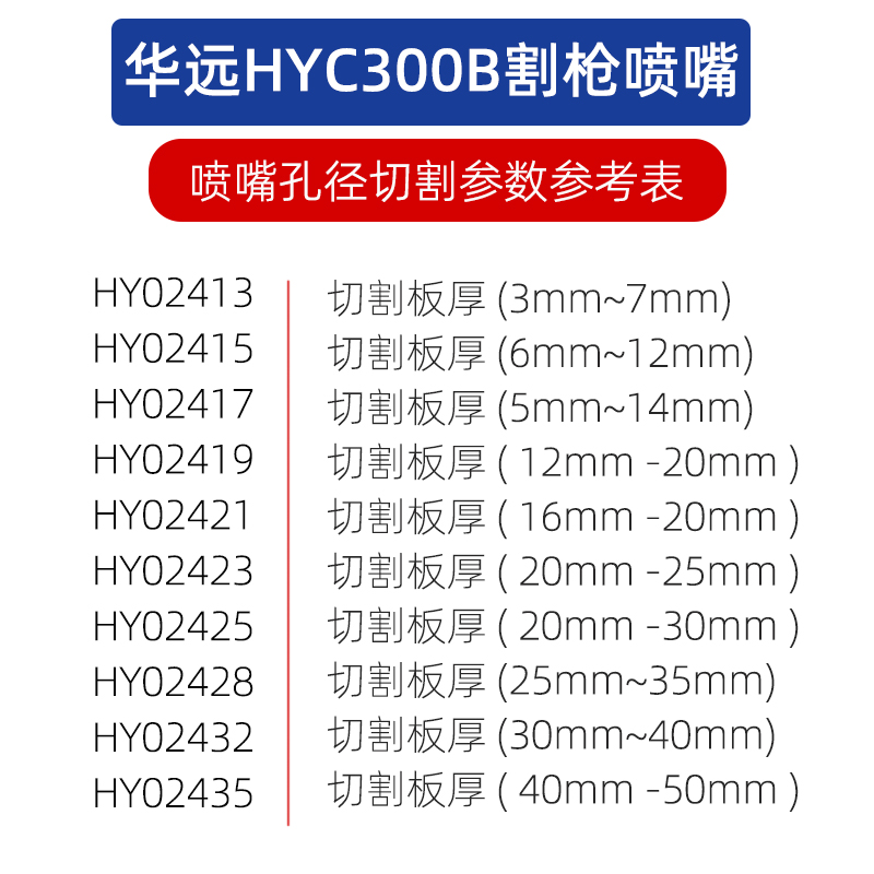 华远等离子300 HYC300B原装电极HY02211喷嘴02423保护帽割枪配件-图2