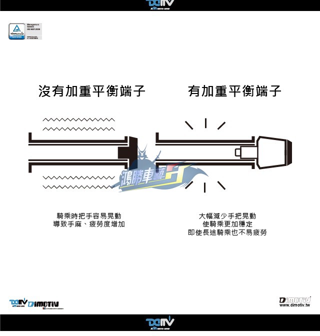 DIMOTIV通用款川崎 YAMAHA HONDA SUZUKI加重手把堵平衡端子DMV-图1