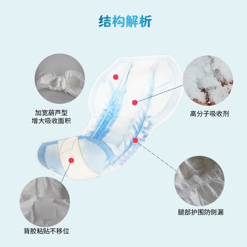 常青树成人纸尿片老年人护理垫隔尿垫巾一次性加厚老人尿片尿不湿 - 图1