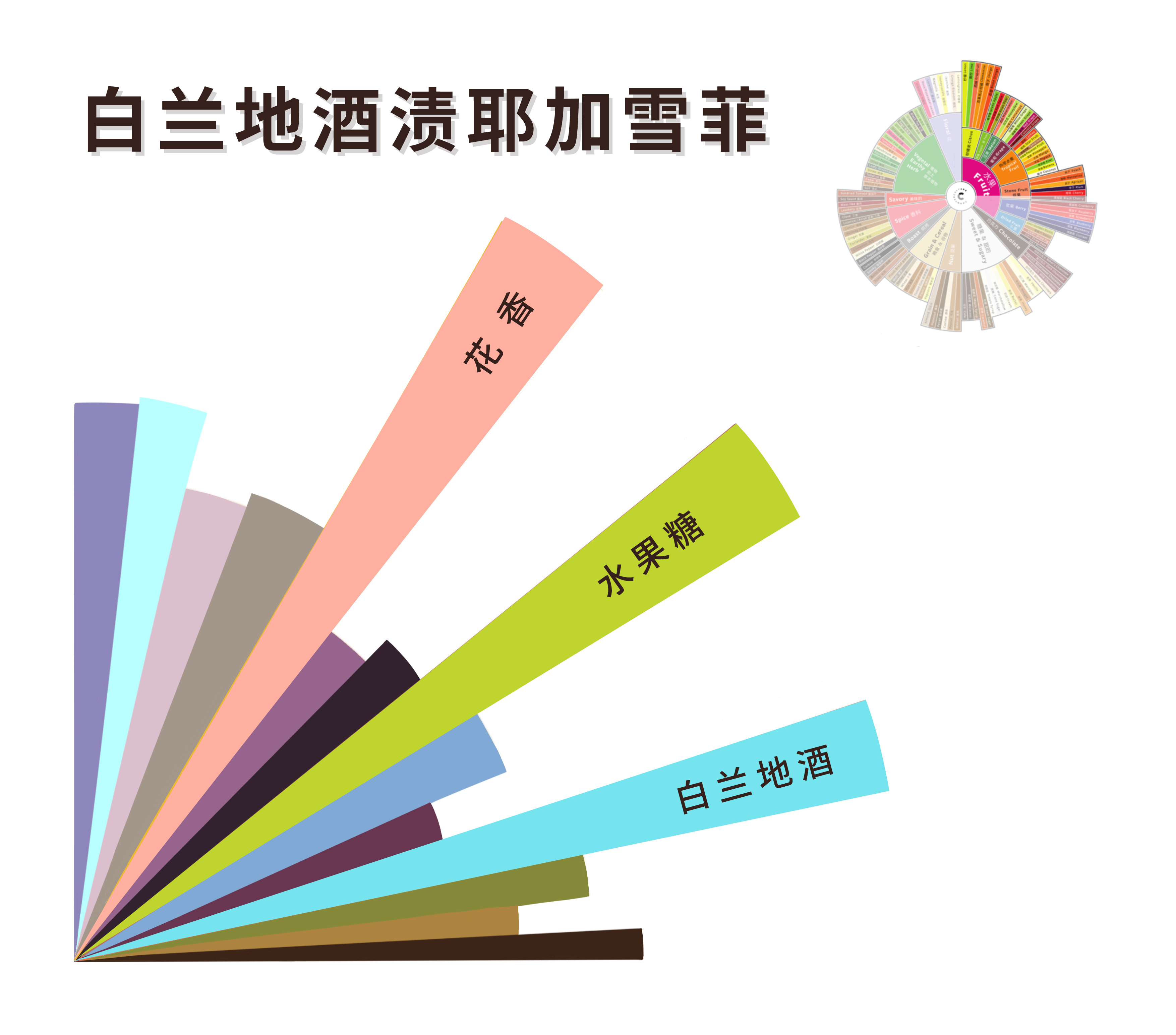 游象咖啡白兰地耶加雪菲滴滤式咖啡现磨咖啡粉豆滤网式手冲咖啡-图0