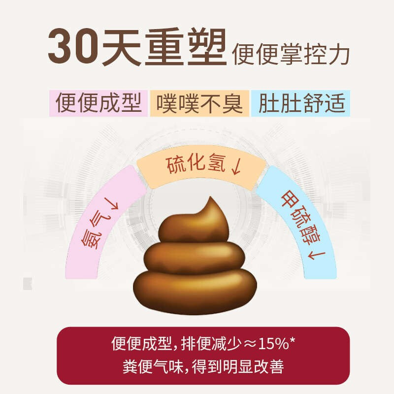 弗列加特98%鲜肉含量FPMR生骨肉主食冻干粮成猫幼猫通用鸡肉480g - 图2