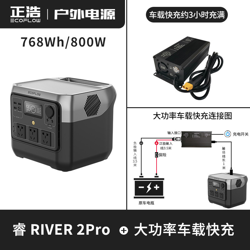 EcoFlow正浩睿RIVER 2 PRO 户外移动220v快充磷酸铁锂电源大功率 - 图3