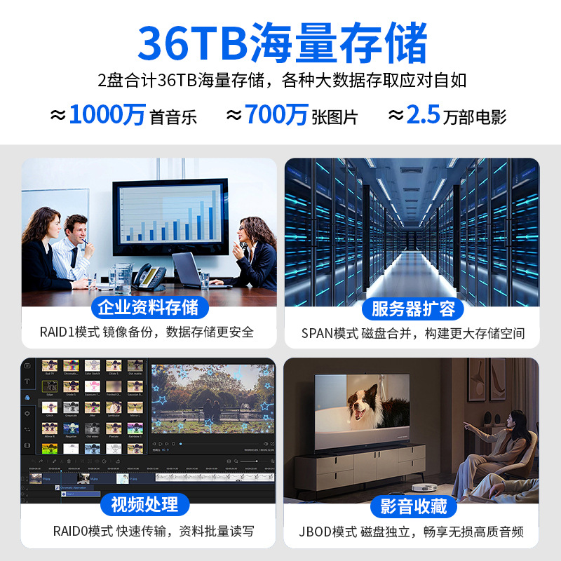 阿卡西斯USB3.0双盘磁盘阵列盒3.5英寸SATA机械硬盘RAID阵列柜 - 图0