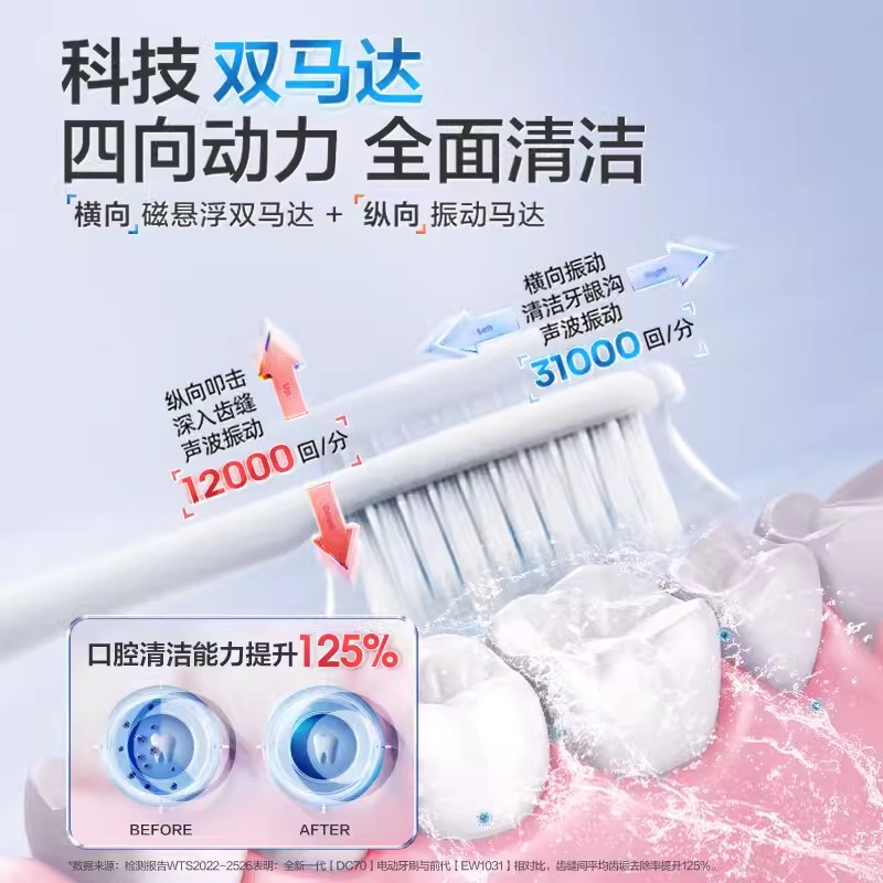 松下电动牙牙刷头WEW0893 WEW0914(适用DC70 DC72 PDP51) - 图0