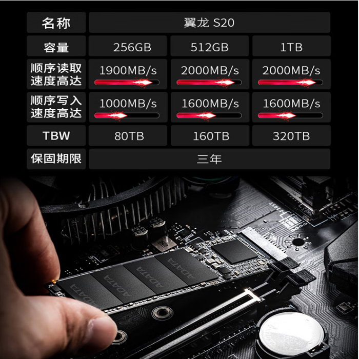 AData/威刚XPG 翼龙S20 256G 512G 1TB SSD固态硬盘NVME S50 PRO - 图1