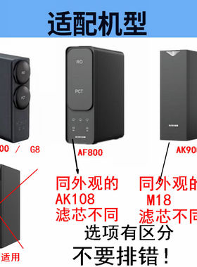 PCT（4合1）+RO膜专用滤芯