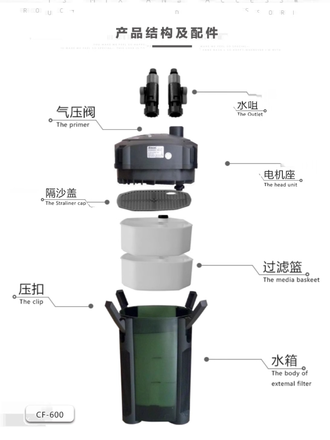 创星静音鱼缸过滤筒CF1200CF800CF600缸外过滤器滤材外置过滤桶 - 图1