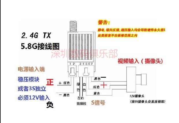 5.8G TX2000/MW/2W发射机 图传 支持AAT 远距离FPV航拍遥控多轴 - 图1