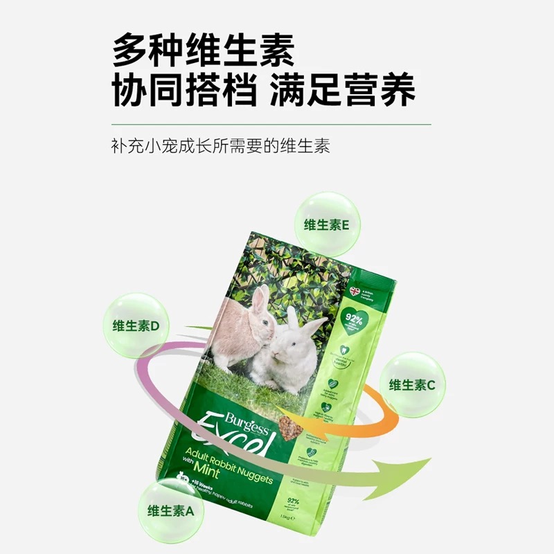 新包装英国Burgess布格斯薄荷高纤维成年兔粮1.5kg天然膨化兔饲料 - 图2