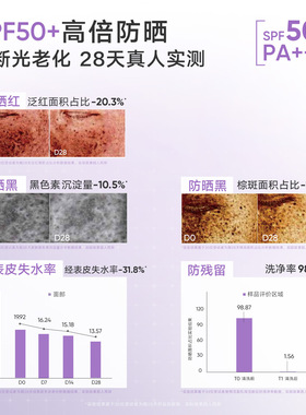 橘朵防晒隔离霜二合一