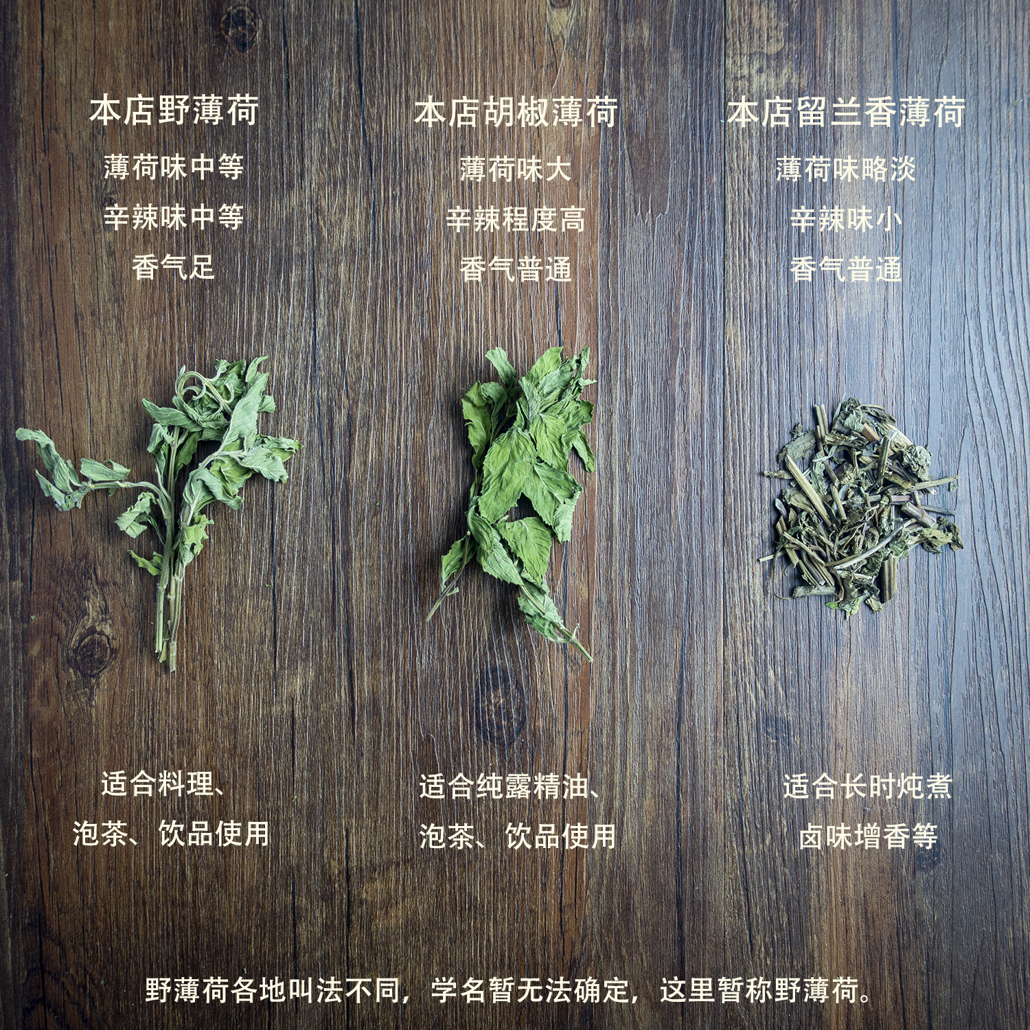 胡椒薄荷欧薄荷干燥香辛料薄荷香草茶精油提取甜品烘焙用Mint,淘宝优惠券,粉丝福利购,淘宝优惠卷