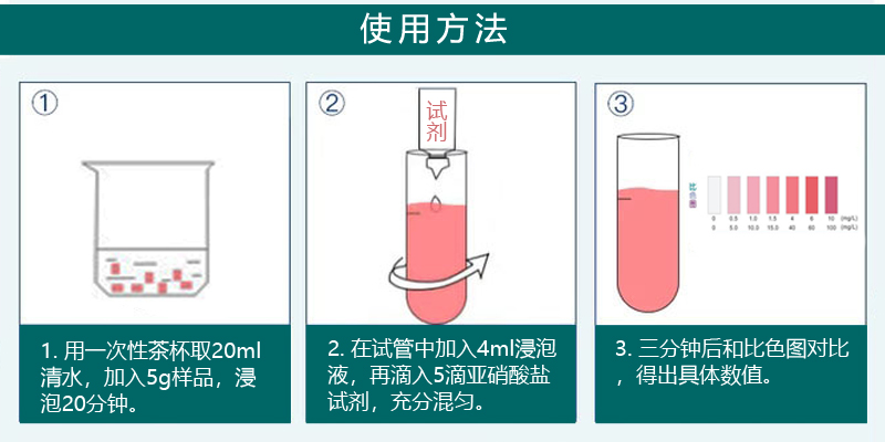 食品亚硝酸盐检测试剂管盒隔夜菜燕窝酱腌菜肉酵素快速测定试纸仪 - 图1