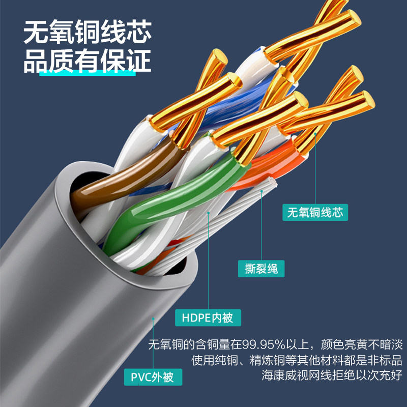 海康威视超五类网线无氧铜非屏蔽网络监控线缆双绞线DS-1LN5E-S/E_虎窝淘