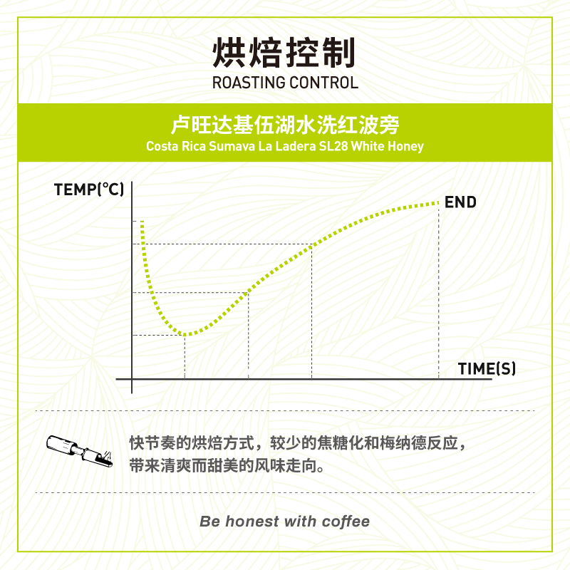 啡舍 卢旺达基伍湖基布耶水洗红波旁 精品手冲咖啡豆227g/N2 - 图2