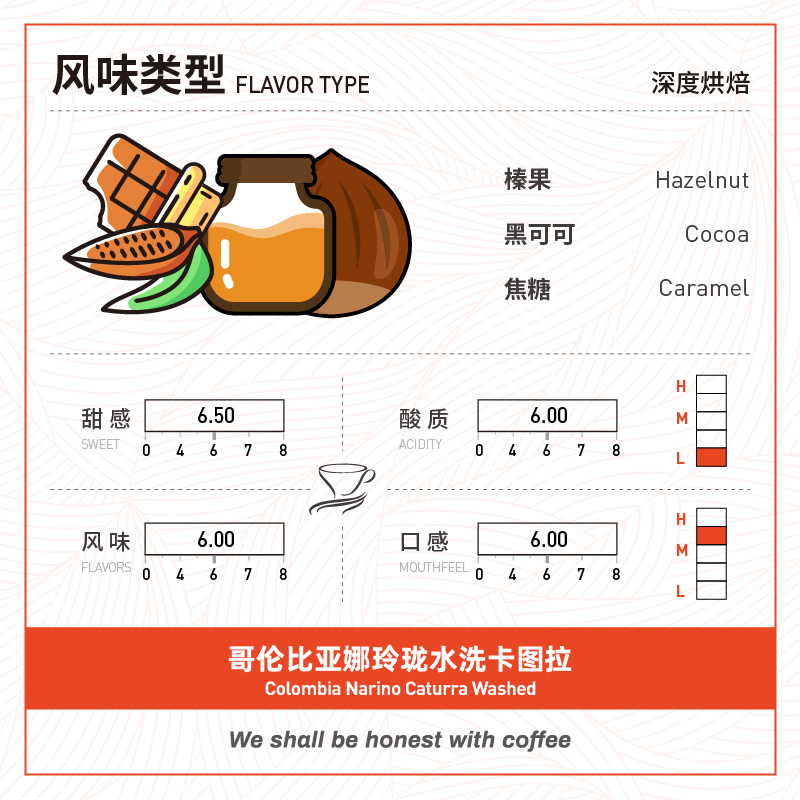 哥伦比亚娜玲珑水洗卡图拉深度烘焙Fisher庄园精品手冲咖啡豆227g - 图0