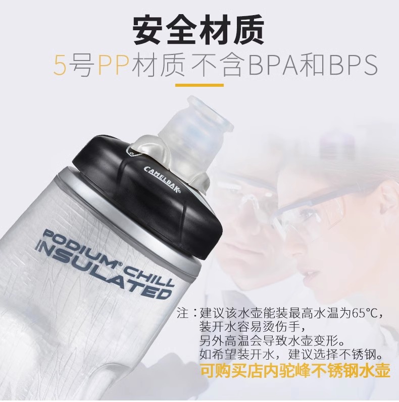 新款camelbak驼峰  双层挤压保温冰球水壶 冰球水杯 运动水杯 - 图1