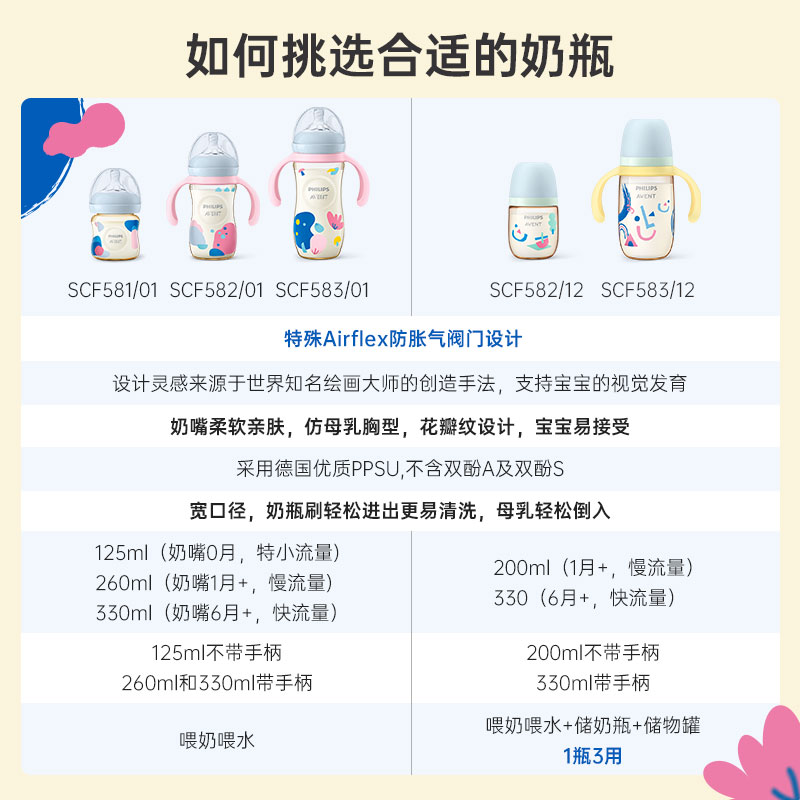 飛利浦新安怡奶瓶PPSU新生嬰兒寬口徑防脹氣奶瓶耐摔仿母乳_飛利浦新安怡旗艦店_嬰童用品