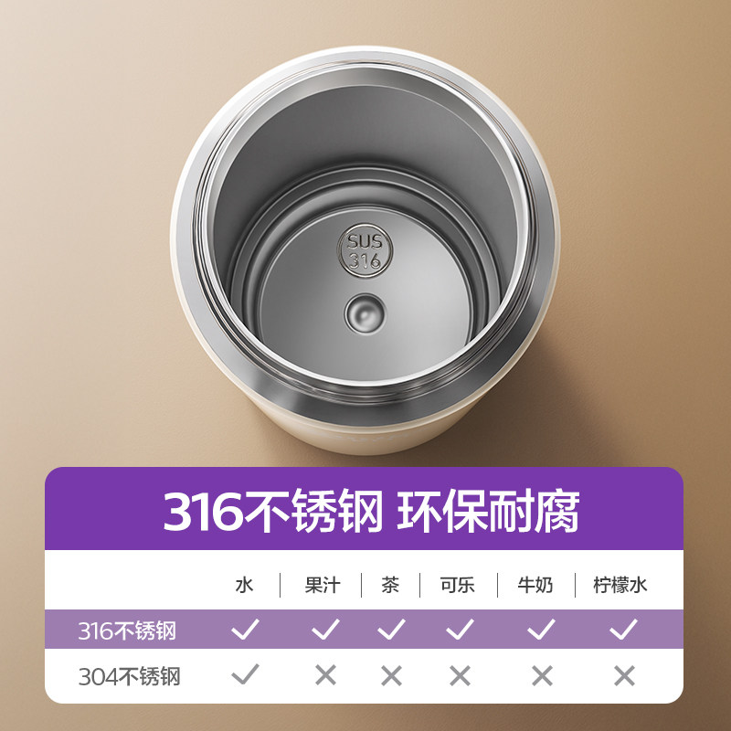 飞利浦新安怡儿童保温杯吸管水杯婴幼儿园男女上学专用大容量水壶,淘宝优惠券,粉丝福利购,淘宝优惠卷