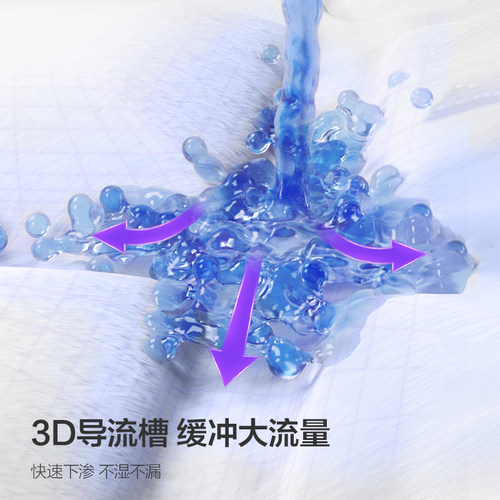 飞利浦新安怡新生婴儿一次性隔尿垫巾防水透气不可水洗新生宝宝垫 - 图0