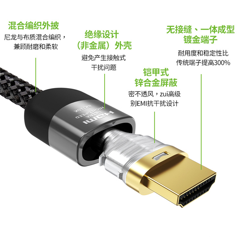 HDMI2.1高清线适用于LG OLED电视 C1P 4K 120HZ PS5 XBOX Zeskit - 图1