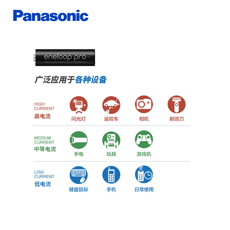 松下爱乐普充电电池闪光灯相机5号五eneloop爱乐普7号冲电器套装-图3