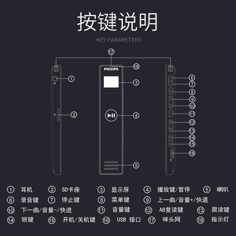 飞利浦VTR5101专业录音笔高清降噪学生上课会议用大容量便携播放 - 图2