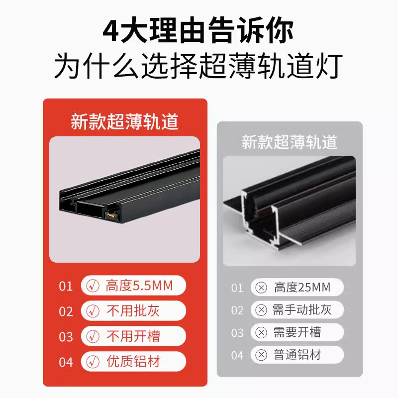 磁吸轨道灯超薄明装免吊顶led导轨射灯家用5mm无主灯照明客厅设计 - 图1