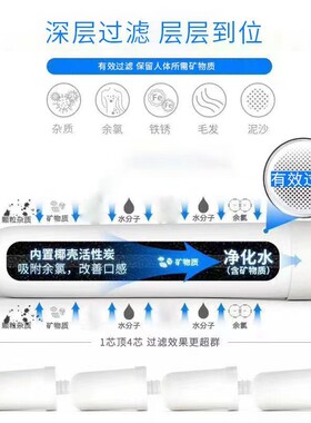 净水器通用18MM锁牙陶瓷芯10寸丝口活性炭棒滤芯阻垢除氯可以清洗