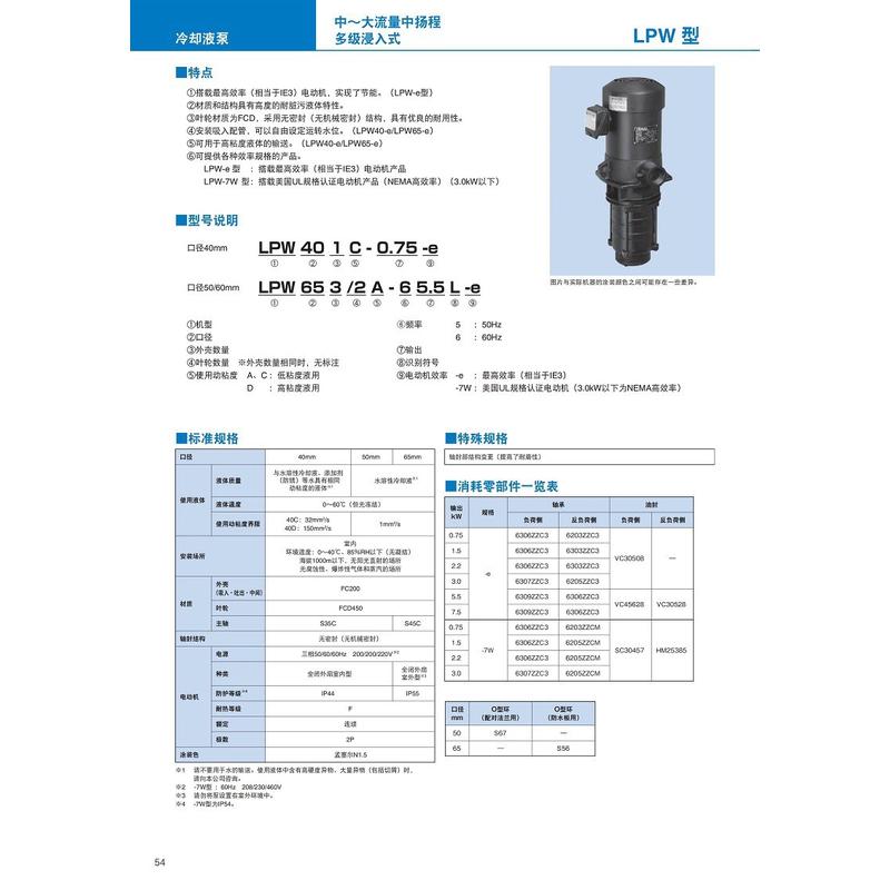 拍前询价TERAL泰拉尔冷却泵LPW403D-2.2-e LPW404D-3.0-e LPW401C - 图1