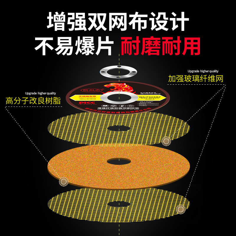 角磨机切割片沙砂轮片100型不锈钢金属锯片大全磨光片金属切割片 - 图0