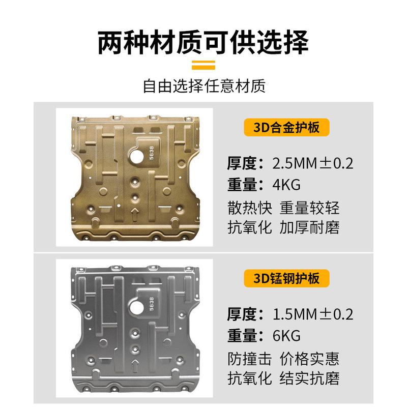 23款CRV发动机下护板原厂改装专用皓影底盘装甲挡泥板油箱护底板 - 图2