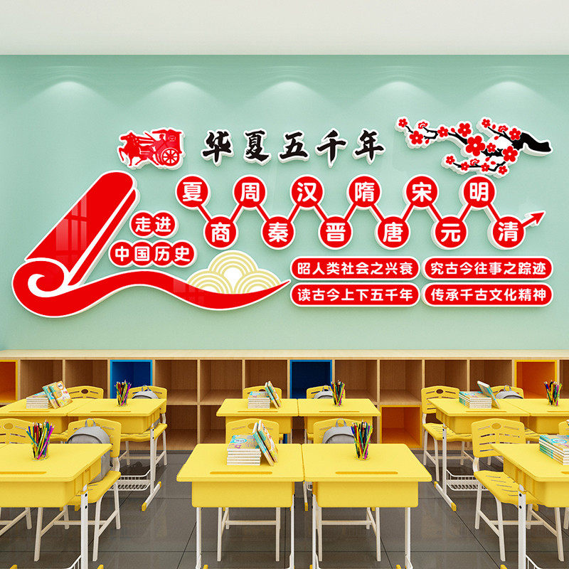 中国历史朝代顺序演化图墙贴环创中小学幼儿园传统文化主题墙布置,淘宝优惠券,粉丝福利购,淘宝优惠卷