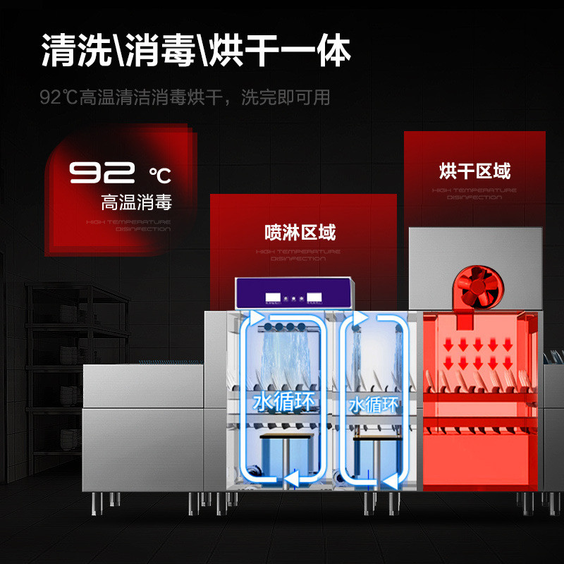 Xilaisheng commercial Changlong dishwasher fully automatic large dishwasher 304 stainless steel unit kitchen dishwasher