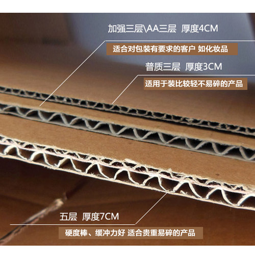 3-12号纸箱包装纸箱子邮政纸盒子三层五层淘宝快递箱子打包箱定做 - 图0