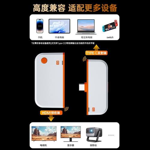 hdmi无线投屏器点对点手机电脑连电视显示器投影仪4K高清同屏器 - 图1