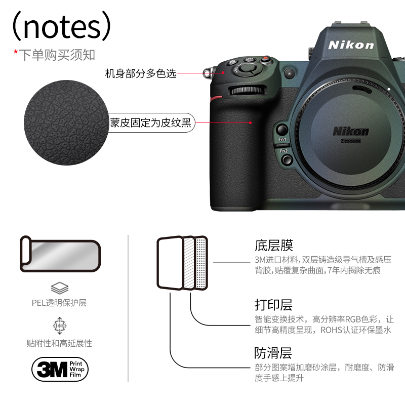 适用于索尼A7R4相机保护贴膜Sony a7r4A机身贴纸卡通动漫贴皮3M - 图0