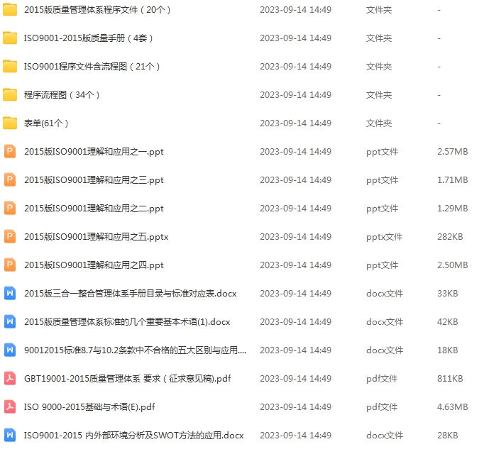 ISO9001体系视频课程新版质量管理程序表单标准培训内审全套资料 - 图0