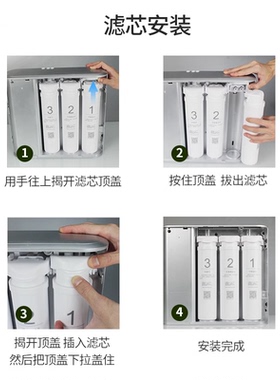 适配科尼特KNT-03款家用集成水路RO反渗透净水器全套滤芯配件