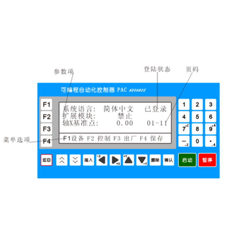 代替PLC控制器可编程步进电机运动控制器伺服单轴双轴三轴四轴 - 图1