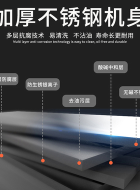 商用燃气双炉头油炸锅 炸炉 炸串锅 炸油条薯塔机炸鸡炉煤气炸锅