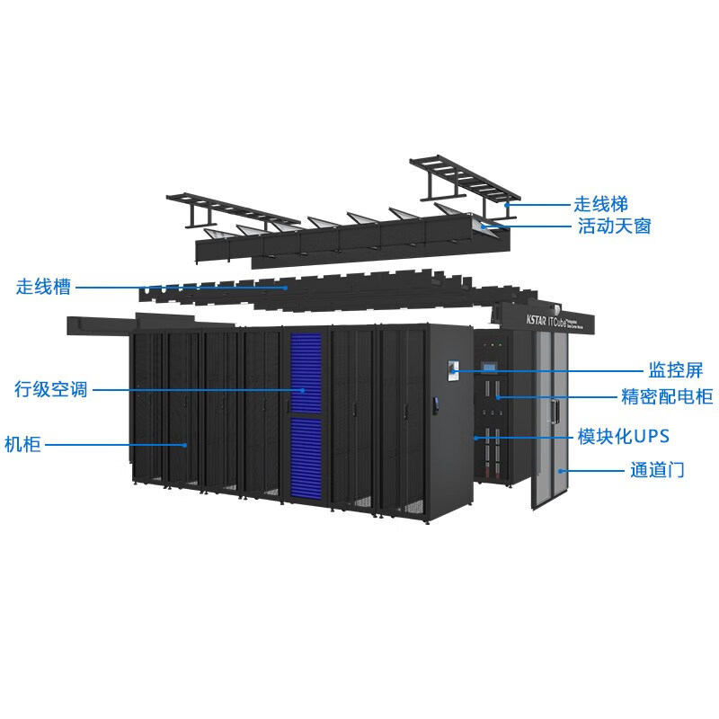 微模块一体化机房数据中心动环管理机房 单排 双排冷通道列间空调 - 图1