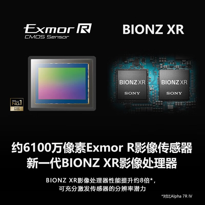 索尼（SONY） Alpha 7R V a7r5 全画幅微单相机8K视频 6100万像素 - 图0