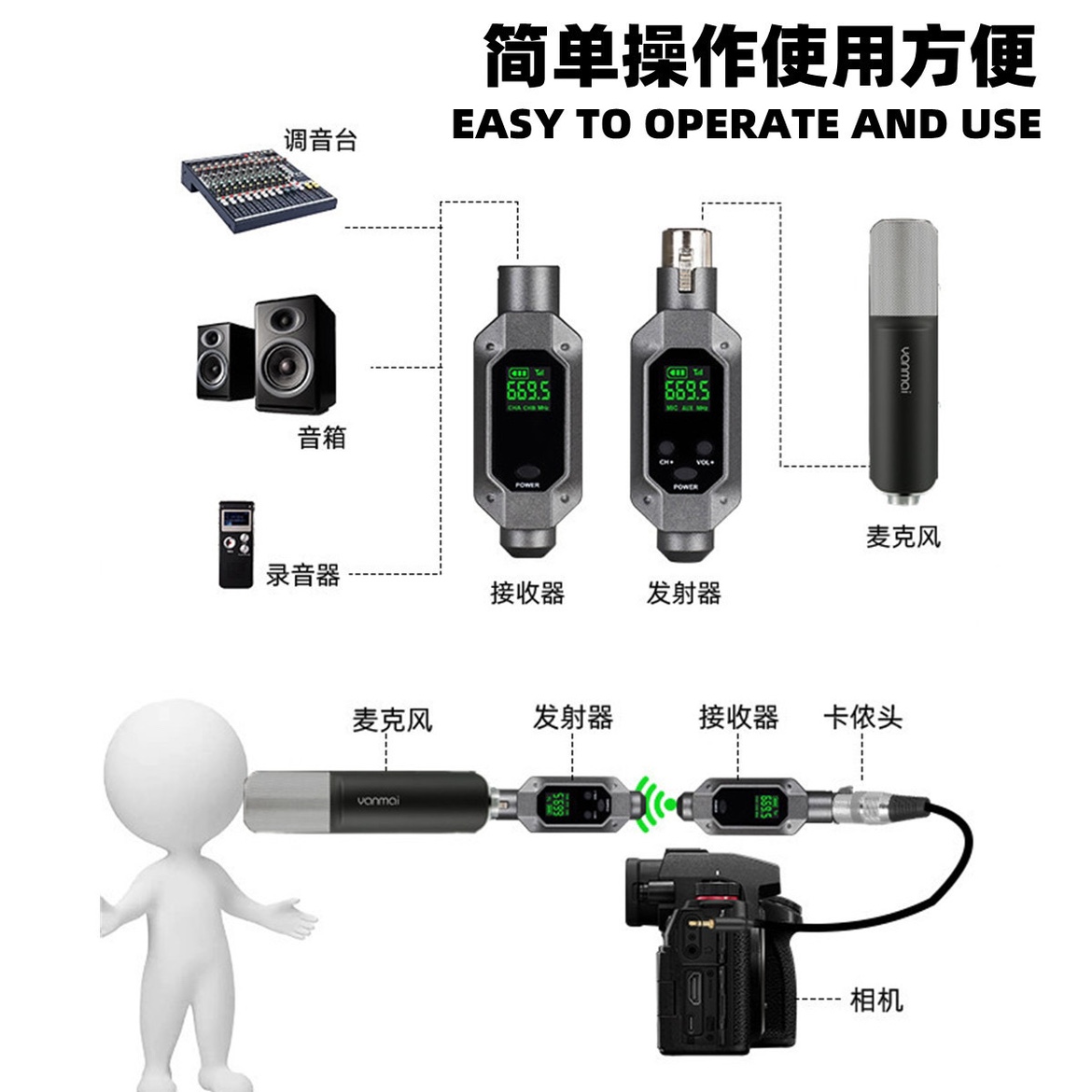 动圈有线麦克风转无线麦克风一拖一/拖二手雷30米内置天线远距离-图2